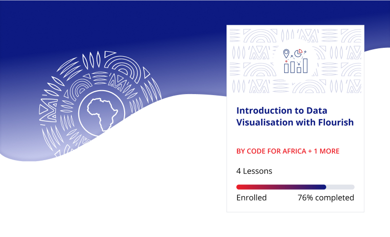 Project Full Width Visual
